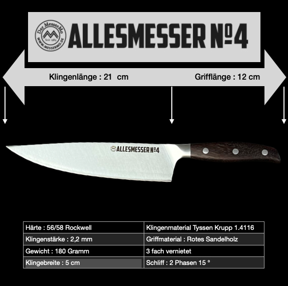 Allesmesser No 4 Chefkoch