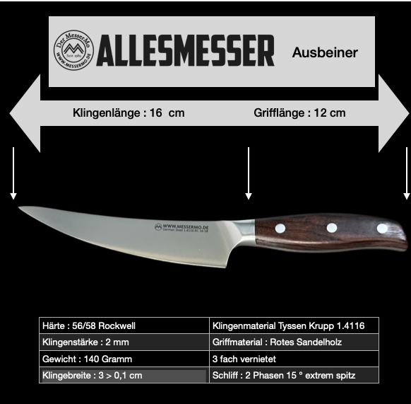 Allesmesser_Ausbeiner_Spezialmesser für Fleisch