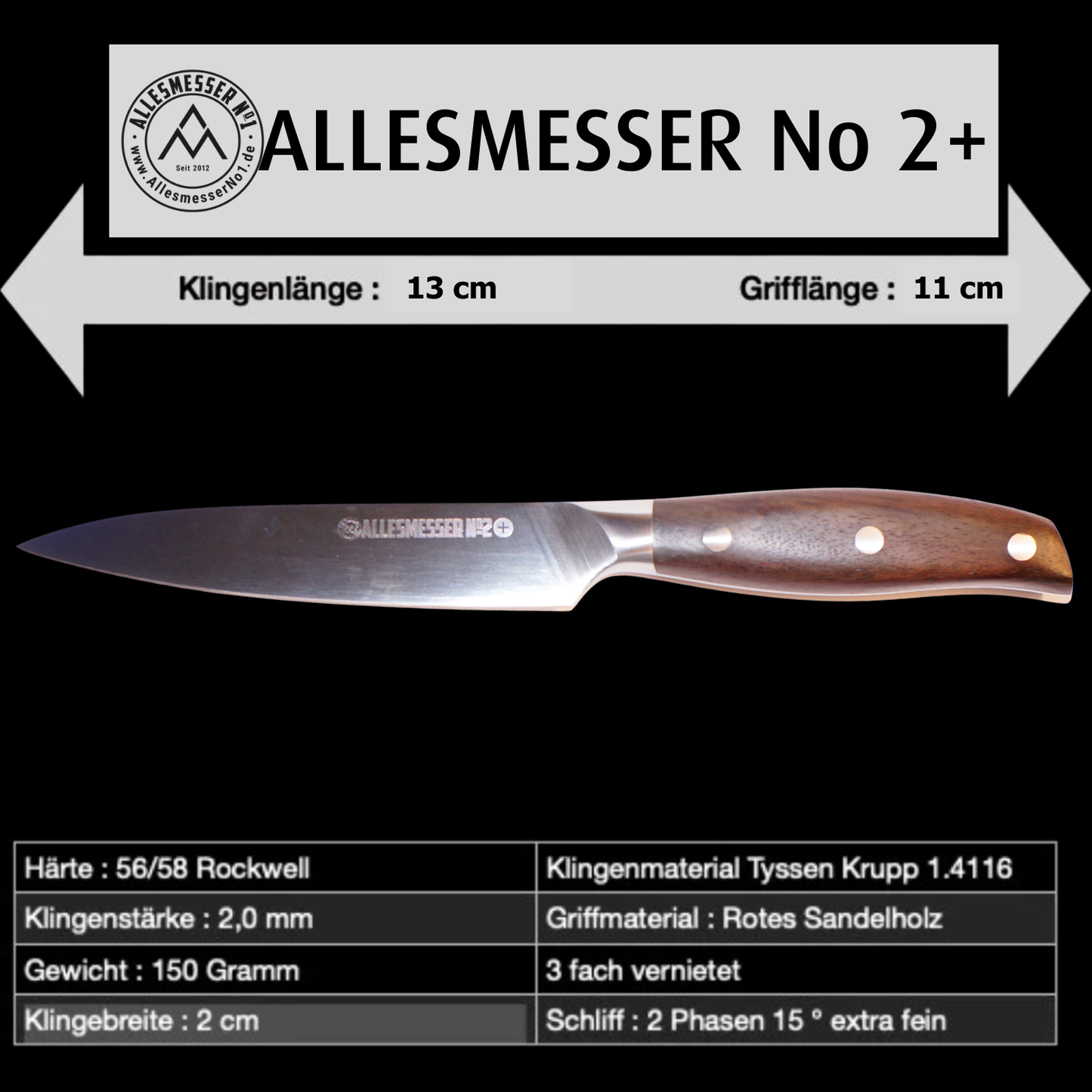 Allesmesser No 2 plus - Extra Zentimeter für unser No. 2
