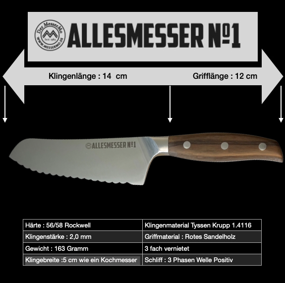 Allesmesser 1 Wohnwagen, Camping oder kleinen Küchen